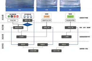 必威西盟体育如何登入截图1